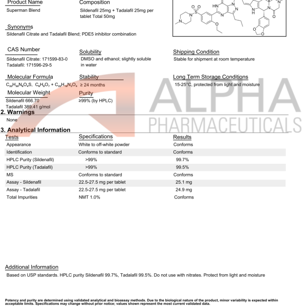 COA Superman Blend
