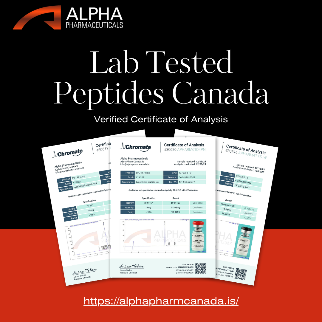 Lab Tested Peptides and Steroids Canada | Verified COAs by Alpha Pharm ...