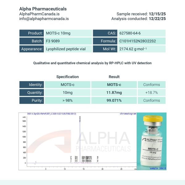 MOTS-c 10mg Certificate of Analysis from Chromate lab showing 99.071 percent purity RP-HPLC tested for AlphaPharmCanada.is batch verification
