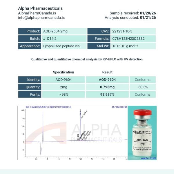 AOD-9604 2mg certificate of analysis showing 98.987 percent purity verified by third-party laboratory testing
