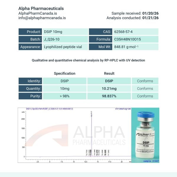 Certificate of Analysis for DSIP 10mg showing HPLC purity and batch verification by third-party laboratory