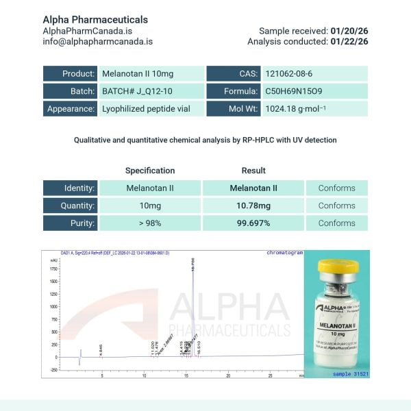 Melanotan II 10mg certificate of analysis showing 99.697 percent purity verified by third-party laboratory testing
