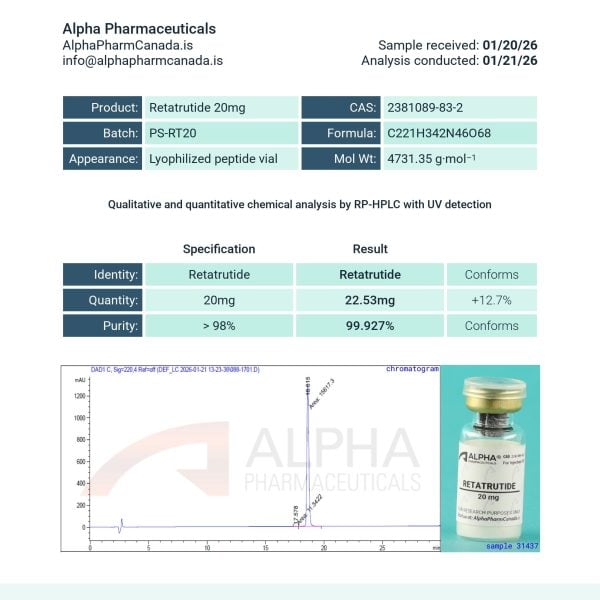 Certificate of Analysis for Retatrutide 20mg showing HPLC purity and batch verification by third-party laboratory