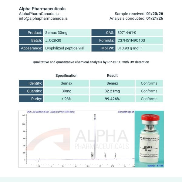 Certificate of Analysis for Semax 30mg showing HPLC purity and batch verification by Chromate Labs