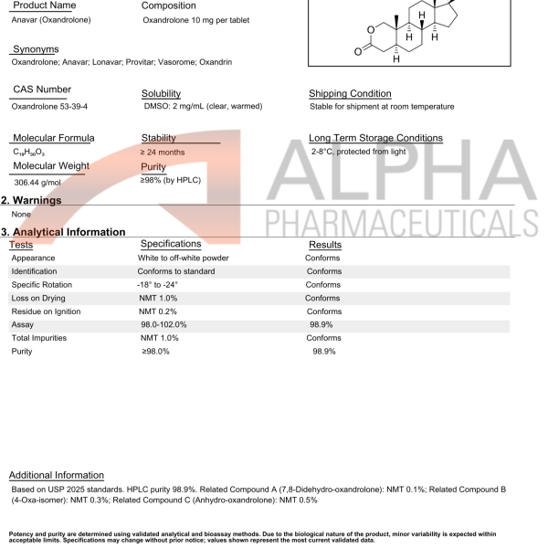 COA Anavar 10mg
