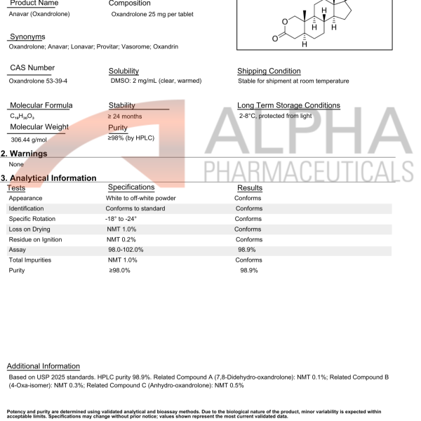 COA Anavar 25mg