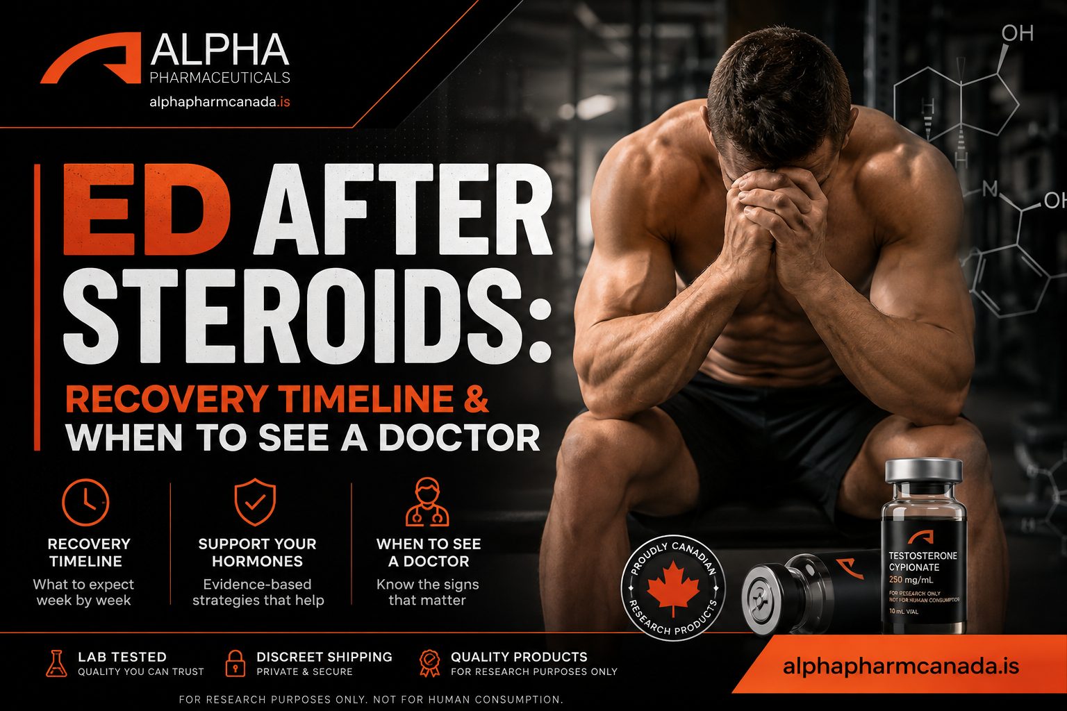 erectile dysfunction after stopping steroids