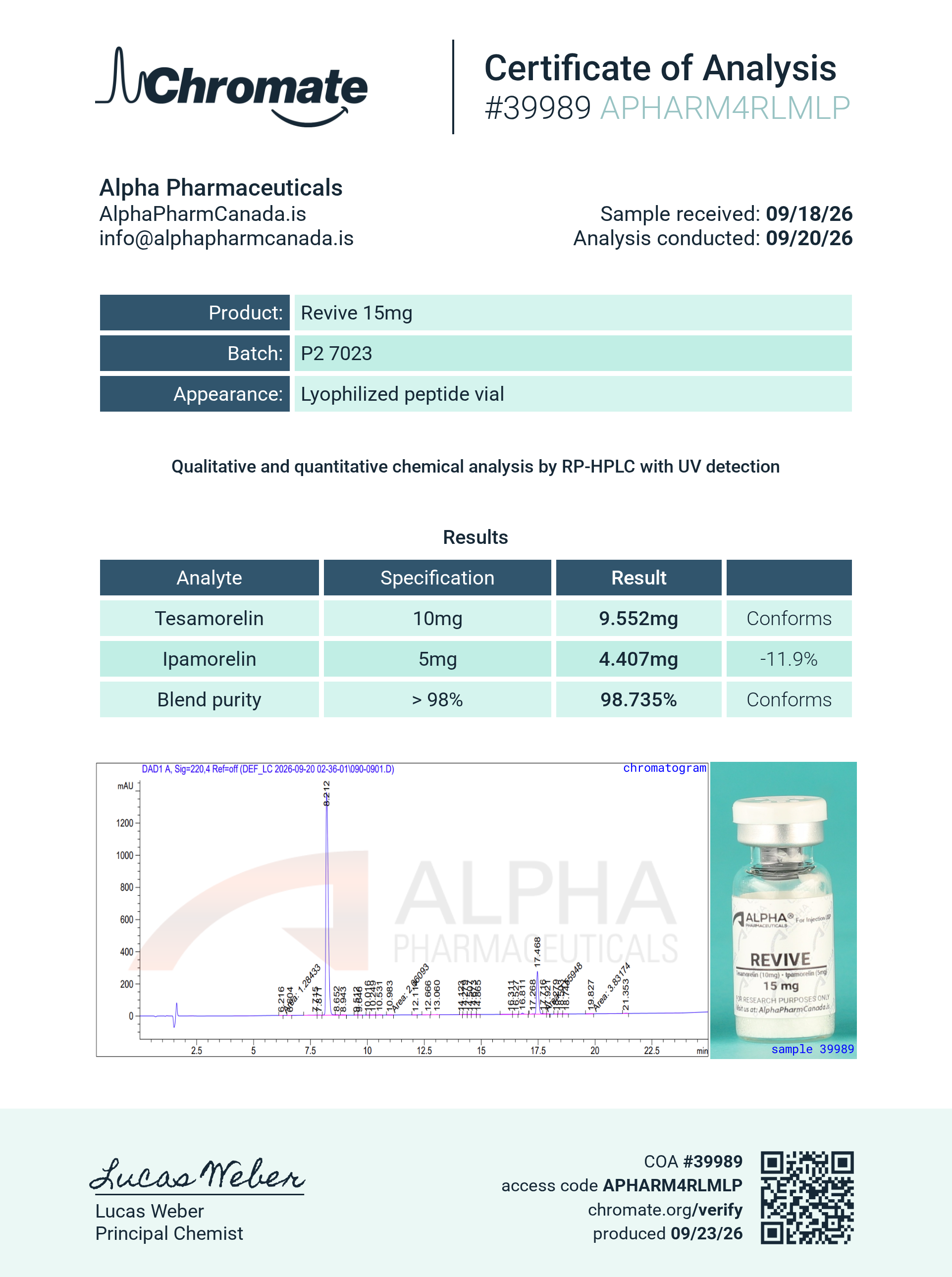 Revive - 15mg