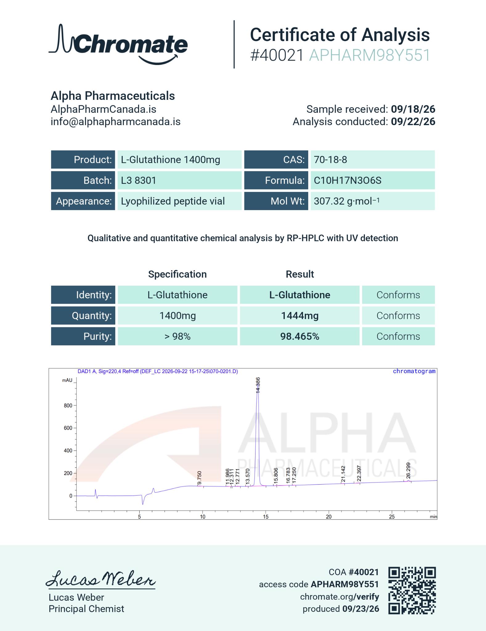 Glutathione - 1500mg